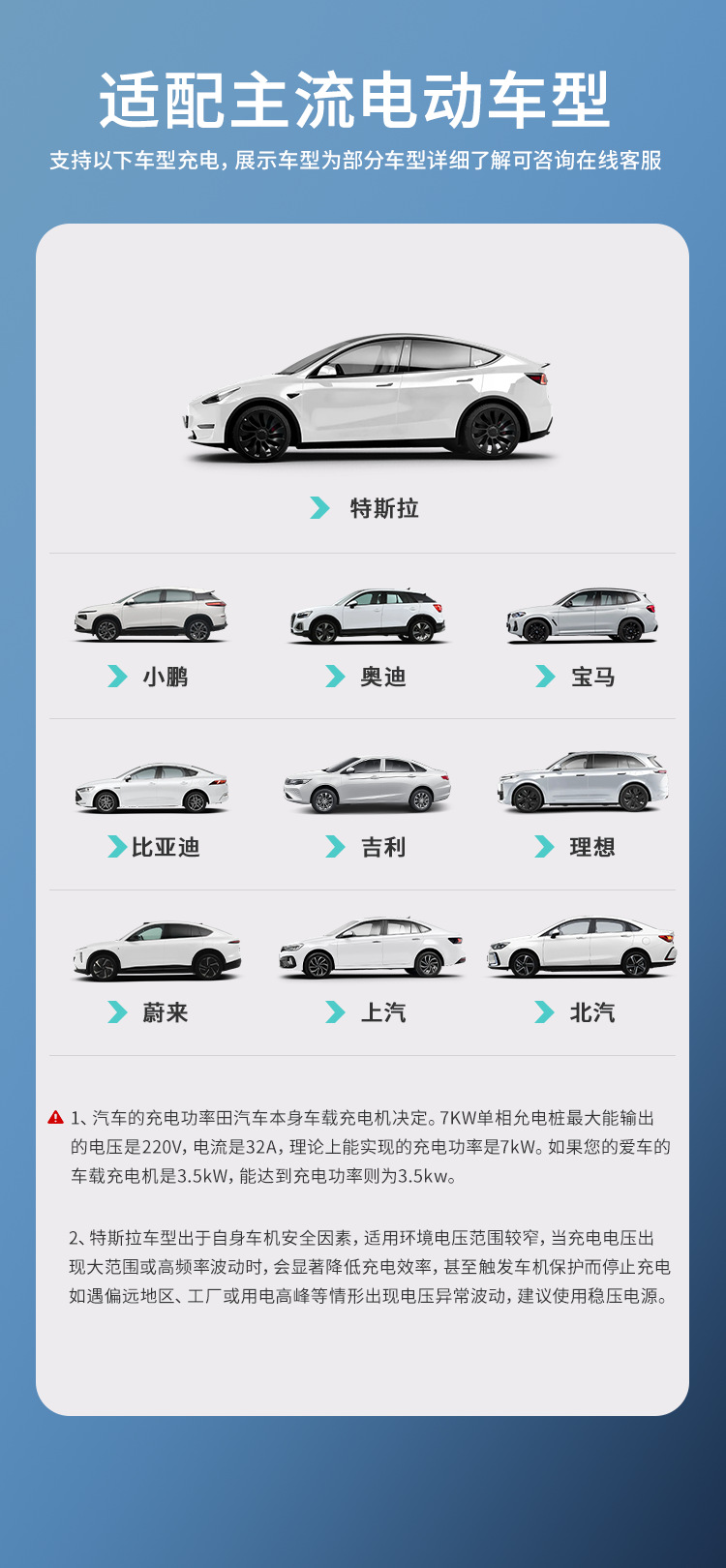 新能源汽车家用充电桩比亚迪7KW交流快充适用特斯拉七孔充电枪